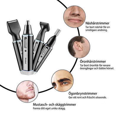 Illustration som visar trimmerns fyra användningsområden: näshår, öronhår, ögonbryn och mustasch/skägg med tillhörande ansiktsbilder