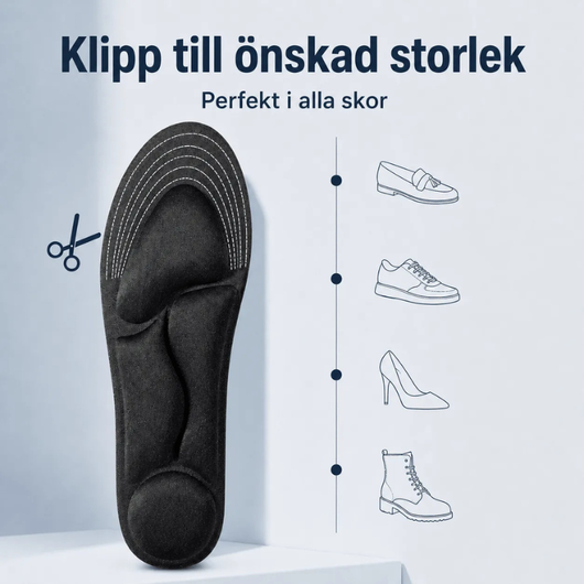 Infografik som visar att sulan kan klippas till önskad storlek och passar i alla typer av skor