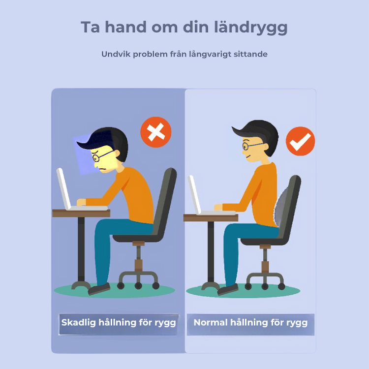 Illustration som visar skillnaden mellan skadlig hållning och korrekt ergonomisk sittställning med ryggstöd som avlastar ländryggen.