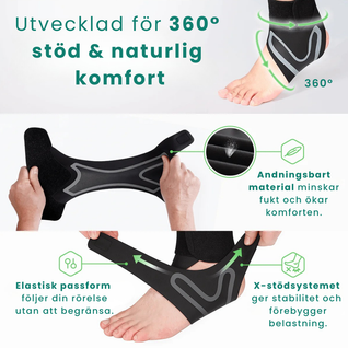 NordCura™ Fotledsstöd – stöd vid plantar fasciit, pronation och hälsmärta