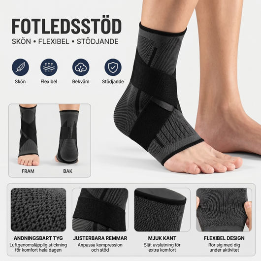 Översikt av fotledsstöd som visar fram- och baksida samt närbilder på andningsbart tyg, justerbara remmar, mjuk kant och flexibel design