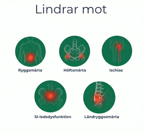 Nordcura RyggKomfort™