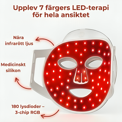 InfraRelief™ Ansiktsmask med rött LED-ljus aktiverat – infografik med nära infrarött ljus, medicinskt silikon och 180 lysdioder 3-chip RGB