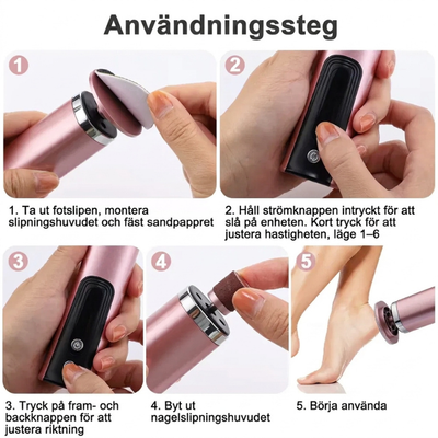 Steg-för-steg-guide för hur fotfilen används