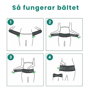 Bäckenbälte – stöd för rygg, SI-leder och höfter