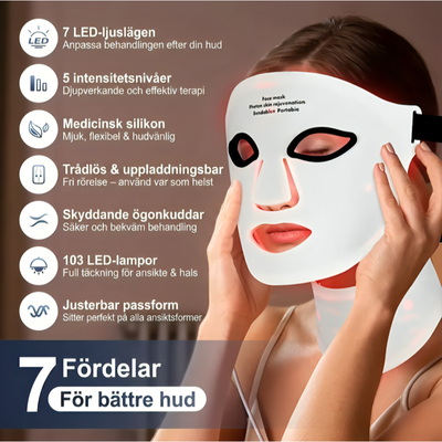 InfraRelief™ Ansiktsmask 2.0 med 7 fördelar: 7 LED-ljuslägen, 5 intensitetsnivåer, medicinskt silikon, trådlös uppladdning, skyddande ögonkuddar, 103 LED-lampor och justerbar passform