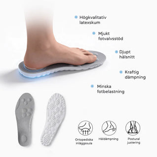 FootRelief™ – Ortopediska skoinlägg för hälsporre och fotvärk
