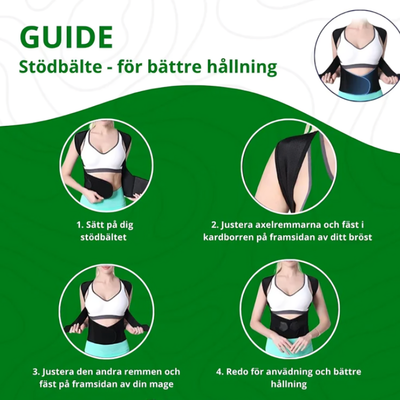 Guide för NordCura™ hållningsstödbälte – fyra steg: sätt på bältet, justera axelremmar, fäst mageremmen och njut av bättre hållning