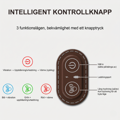 Närbild på kontrollknapp på 3-i-1 nackmassagekudde – visar 3 funktionslägen: vibration (blå), uppblåsning (grön) och värme (röd)