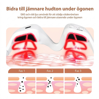 InfraRelief™ Ögonmassager – EMS & Rödljusterapi mot mörka ringar och trötta ögon