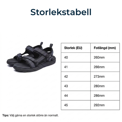Storlekstabell för stötdämpande sandaler i storlek 40–45 EU med motsvarande fotlängd i mm, med sandal i grå färg till vänster