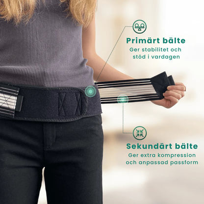 Nordcura RyggKomfort™