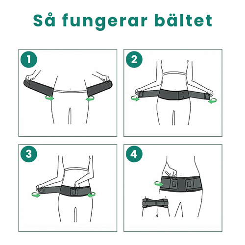 Nordcura RyggKomfort™